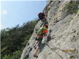 Türkenkopf Klettersteig