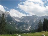 Ta prelepa panorama nam je vsem znana ,ko zapeljemo v Ravensko Kočno.