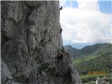 Daumling Klettersteig&Gartnerkofel 2195m