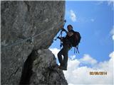 Daumling Klettersteig&Gartnerkofel 2195m