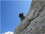 Daumling Klettersteig&Gartnerkofel 2195m