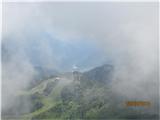 Daumling Klettersteig&Gartnerkofel 2195m