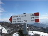 Rifugio Pelizzo - Monte Mataiur/Matajur
