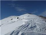 Rifugio Pelizzo - Monte Mataiur/Matajur