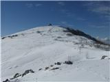 Rifugio Pelizzo - Monte Mataiur/Matajur