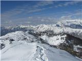 Rifugio Pelizzo - Monte Mataiur/Matajur