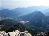Pogled v dolino