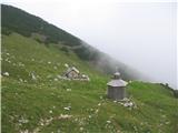 Sosedna planina Košutna z leseno kapelico.