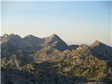 Bohinjsko-Tolminske gore