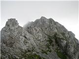 Pred vrhom se naenkrat stemni, zagrmi, obeta se dež.