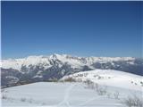 Rifugio Pelizzo - Matajur