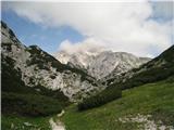 Poslovim se od Korošice, vremena pa so vse bolj jasna:)