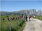 Cima di Terrarossa -2655m via ferata Maximilian Spokamo se iz avtobusa in na pot-tja gor v višave.