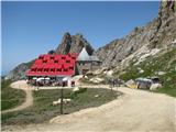 Cima di Terrarossa -2655m via ferata Maximilian Naše prenočišče.