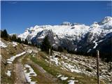 Planina Pecol Pot 624,ki povezuje planine