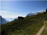 Planina Pecol Planina Larice