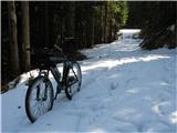 Planina Pecol Snežne razmere