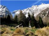 Planina Pecol Za znamenjem forca del la Val