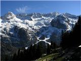 Planina Pecol Smučišče v Selli Nevei