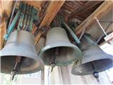 Šmarnogorski zvonovi