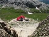 Cima di Terrarossa -2655m via ferata Maximilian Prav kmalu vidimo naš hotel od zgoraj.