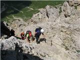 Cima di Terrarossa -2655m via ferata Maximilian Takoj se začnejo jeklenice.