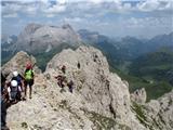 Cima di Terrarossa -2655m via ferata Maximilian Greben je zelo zračen.