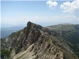 Cima di Terrarossa -2655m via ferata Maximilian Še dolga bo pot na vrh gore.