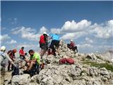 Cima di Terrarossa -2655m via ferata Maximilian Na vrhu gore smo-prijetno utrujeni.