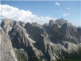 Cima di Terrarossa -2655m via ferata Maximilian Pogledi na drugo stran-kakšno skalovje.