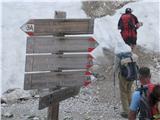 Molignon di Mezzo-2845m via ferata Laurenzi Čez edini sneg .