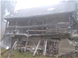 Pred kočo na Dobrči je Podgorska planina .