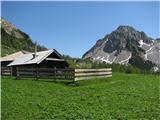 Celovška koča-Klagenfurter hutte Lepote današnje ture