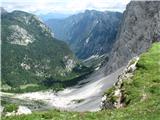 Z Bohinjskih vratc pogled na Krmo.