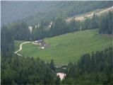 Mangrtska planina še sameva