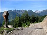 Joch-Tscheltscher Alpe Znamenje,Karnjici in cesta