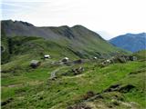 Joch-Tscheltscher Alpe Planina na Tscheltscher Alpe