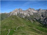 Joch-Tscheltscher Alpe Pogled na današnji cilj ture