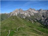 Joch-Tscheltscher Alpe Pogled na današnji cilj ture