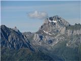 Joch-Tscheltscher Alpe Chiadens in Peralba