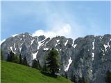 In prestižni cilj za izbrance -ferata z avstrijske strani na Veliki vrh- najvišji vrh grebena Košute.