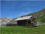 Joch-Tscheltscher Alpe Domovanje pastirjev