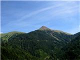 Joch-Tscheltscher Alpe Lumkofel