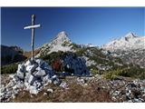 Na Velikem Selišniku. Mali Draški vrh in Triglav