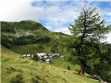 Poludniger alm Planina Poludnig in vrh Poludniga