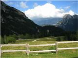 Malga Grantagar-Viška planina Pogled izpred planine