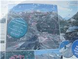 Schareck-3122m in Baumbachspitze-3105m Vsepovsod polno panojev-turistična propaganda je na visokem nivoju.