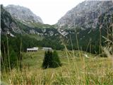 Malga Grantagar-Viška planina Viška planina