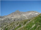 Shareck-3122m in Baumbachspitze-3105m Slikano pri vožnji z gondolo.