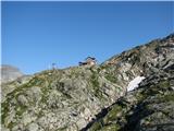 Shareck-3122m in Baumbachspitze-3105m 